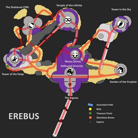 destiny 2 shattered throne guide|shattered throne map first encounter.